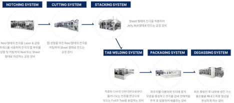 프리미엄 회원에게만 제공되는 기사입니다