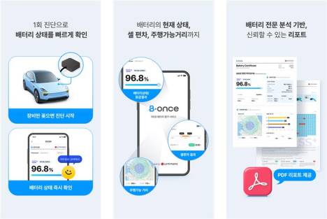 LG에너지솔루션, 전기차 배터리 평가 서비스 ‘비원스’ 출시…5분 내 배터리 상태 진단