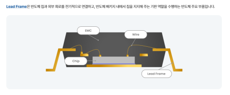 프리미엄 회원에게만 제공되는 기사입니다