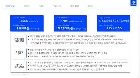 신한지주 : 대손·연체율 개선으로 이익 방어… 자본여력 기반 주주환원 확대 검토