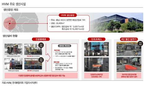 프리미엄 회원에게만 제공되는 기사입니다