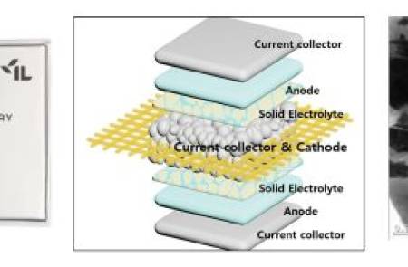 아이엘, 美 전고체 특허 검증 완료…"휴머노이드 작동시간 획기적으로 늘린다"