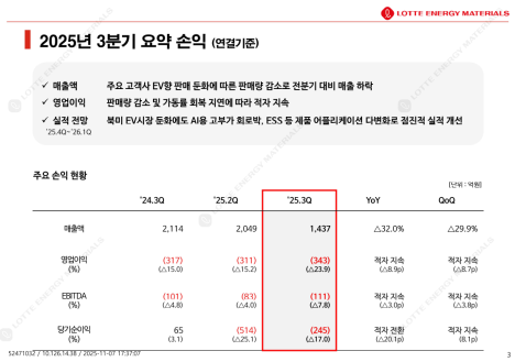 프리미엄 회원에게만 제공되는 기사입니다